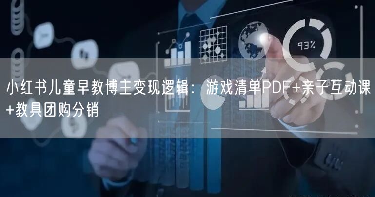 小红书儿童早教博主变现逻辑：游戏清单PDF+亲子互动课+教具团购分销